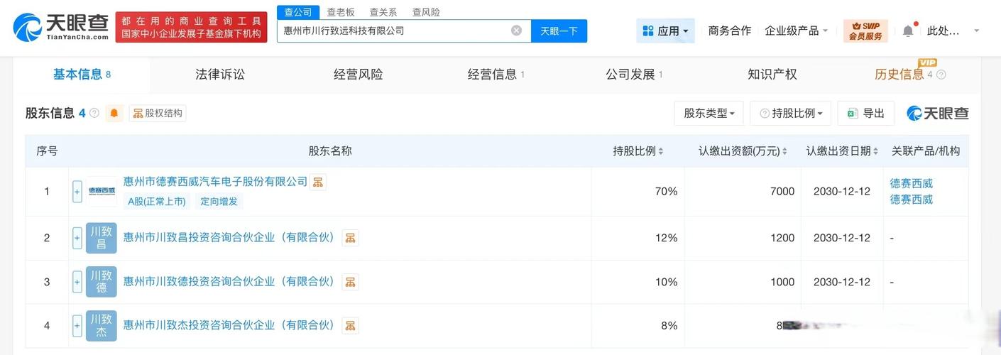 代表人为陈俊峰,注册资本1亿人民币,经营范围含人工智能应用软件开发