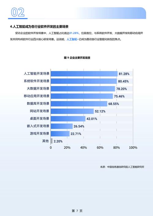 中国人工智能产业联盟&中国信通院